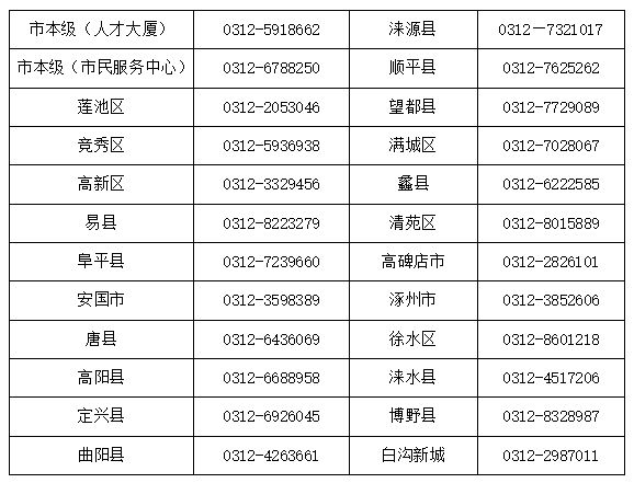 宿州最新医保卡有到期时间吗方法分析(最方便真实的宿州医保卡有到期时间吗现在方法)